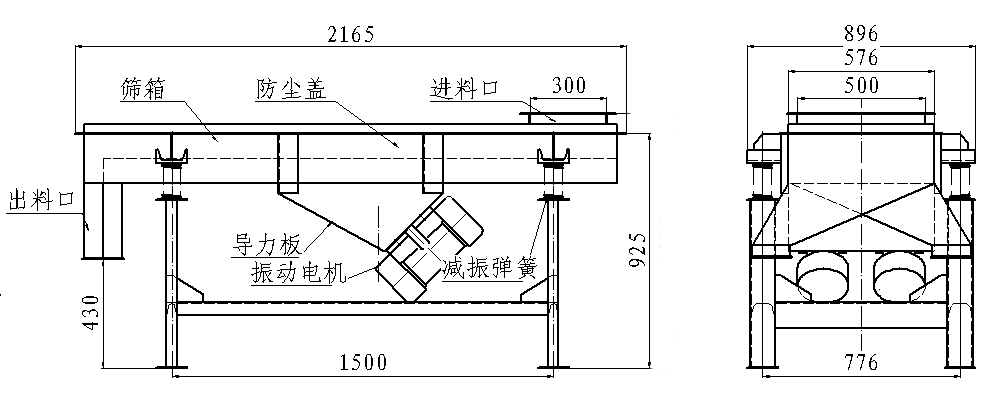 515單層直線篩結(jié)構(gòu)圖