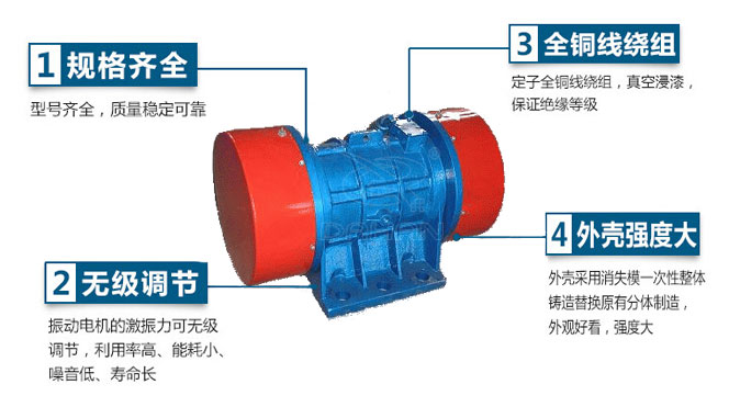 VB振動電機特點：1，規(guī)格齊全：型號齊全，質量穩(wěn)定可靠。2，無極調節(jié)：振動電機的激振力可無極調節(jié)，利用率高，能耗小，噪音低，壽命長。4，外殼輕度大：外殼采用消失模一次性整體鑄造替換原有分體制造，外觀好看，強度大。