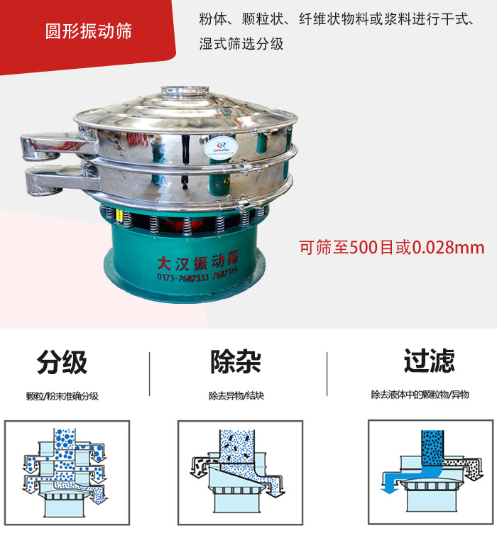 整體為圓形，處理量大,無清理死角