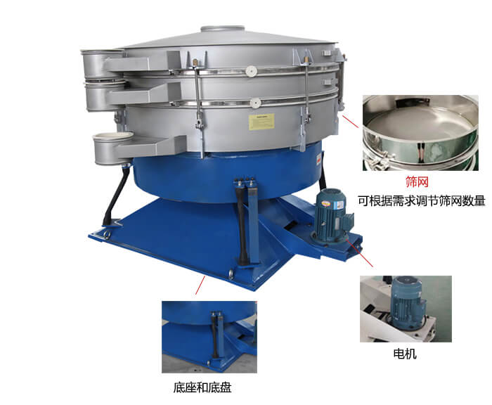 搖擺篩分機：篩網(wǎng)，振動電機，底座展示圖