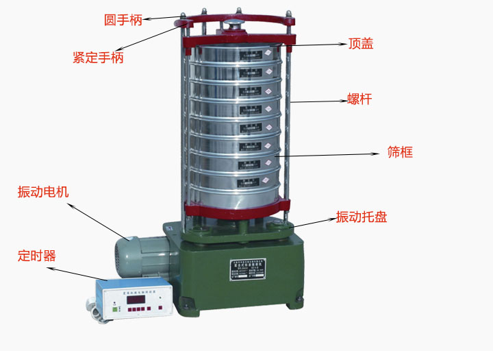 頂擊式振篩機結(jié)構